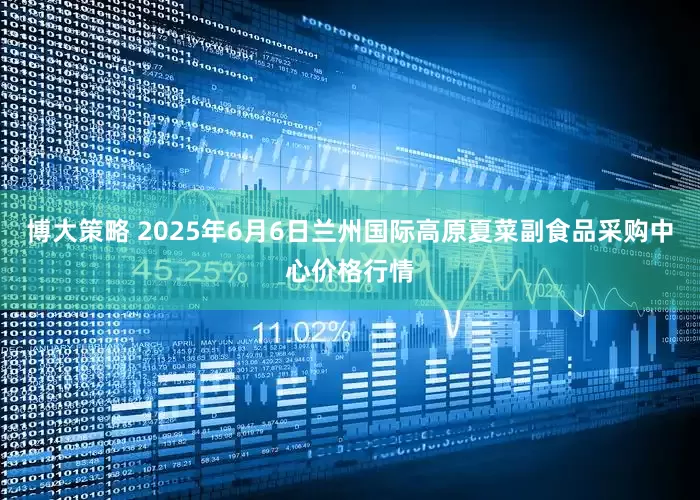 博大策略 2025年6月6日兰州国际高原夏菜副食品采购中心价格行情